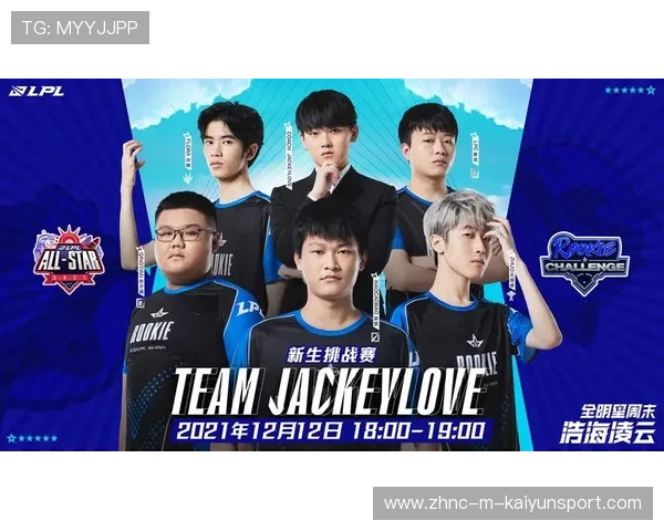 英雄联盟“最佳战队”全国巡回挑战赛火爆开启,lol最佳选手投票2020